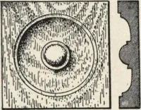 An illustration from Sash, doors, blinds, mouldings, and all kinds of millwork (1904)