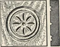 An illustration from Sash, doors, blinds, mouldings, and all kinds of millwork (1904)