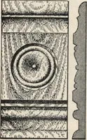 An illustration from Sash, doors, blinds, mouldings, and all kinds of millwork (1904)