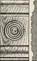 An illustration from Sash, doors, blinds, mouldings, and all kinds of millwork (1904)