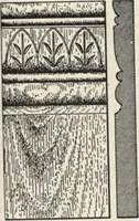 An illustration from Sash, doors, blinds, mouldings, and all kinds of millwork (1904)