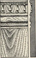 An illustration from Sash, doors, blinds, mouldings, and all kinds of millwork (1904)