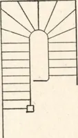 An illustration from Sash, doors, blinds, mouldings, and all kinds of millwork (1904)