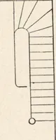 An illustration from Sash, doors, blinds, mouldings, and all kinds of millwork (1904)
