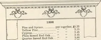 Picture 223 of 534 from Sash, doors, blinds, mouldings, and all kinds of millwork (1904), leaf 180