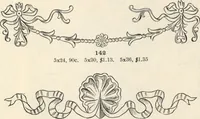 An illustration from Sash, doors, blinds, mouldings, and all kinds of millwork (1904)