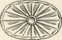 An illustration from Sash, doors, blinds, mouldings, and all kinds of millwork (1904)