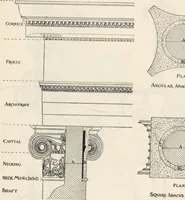 An illustration from Sash, doors, blinds, mouldings, and all kinds of millwork (1904)