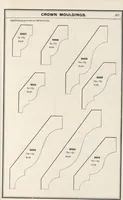 Picture 475 of 534 from Sash, doors, blinds, mouldings, and all kinds of millwork (1904), leaf 370