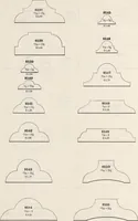 An illustration from Sash, doors, blinds, mouldings, and all kinds of millwork (1904)