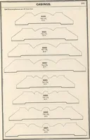 Picture 512 of 534 from Sash, doors, blinds, mouldings, and all kinds of millwork (1904), leaf 396