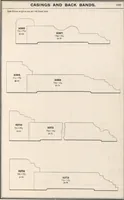 Picture 519 of 534 from Sash, doors, blinds, mouldings, and all kinds of millwork (1904), leaf 402