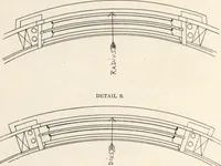 An illustration from Sash, doors, blinds, mouldings, and all kinds of millwork (1904)