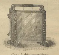 Picture 2 of 4 from No. 38 - Projections Molteni - Éditions des Diapositives pour Conférences Scientifiques et Mondaines: Catalogue Général des vues scientifiques & littéraries classées suivant un ordre méthodique et rat. 2e Fascicule Physique & Chimie (1907), leaf 41