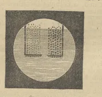 An illustration from No. 38 - Projections Molteni - Éditions des Diapositives pour Conférences Scientifiques et Mondaines: Catalogue Général des vues scientifiques & littéraries classées suivant un ordre méthodique et rat. 2e Fascicule Physique & Chimie (1907)