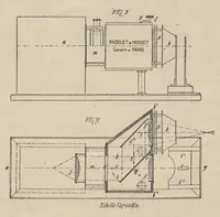 An illustration from Catalogue Général No 89 des Appareils et Accessoires usités en projection: IVe Partie Cinématographie (1910)