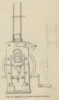 An illustration from Catalogue Général No 89 des Appareils et Accessoires usités en projection: IVe Partie Cinématographie (1910)