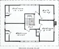 An illustration from Readi-cut houses (frame or brick veneer) : substantial, warm, comfortable, attractive : manufactured in our mills in Toronto, Ottawa, Vancouver ... (1915)