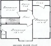An illustration from Readi-cut houses (frame or brick veneer) : substantial, warm, comfortable, attractive : manufactured in our mills in Toronto, Ottawa, Vancouver ... (1915)