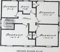 An illustration from Readi-cut houses (frame or brick veneer) : substantial, warm, comfortable, attractive : manufactured in our mills in Toronto, Ottawa, Vancouver ... (1915)