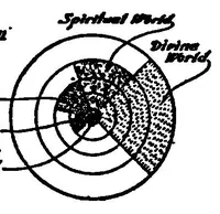 Picture 2 of 2 from Realms of the Living Dead 5th Edition (1926), leaf 184
