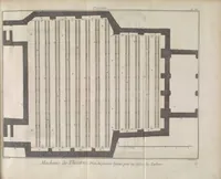 Picture 4 of 10 from Recueil de planches, sur les sciences, les arts libéraux, et les arts méchaniques : avec leur explication .. (1762), leaf 161