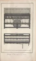Picture 6 of 10 from Recueil de planches, sur les sciences, les arts libéraux, et les arts méchaniques : avec leur explication .. (1762), leaf 343