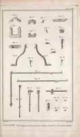 An illustration from Recueil de planches, sur les sciences, les arts libéraux, et les arts méchaniques : avec leur explication .. (1762)