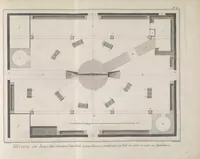 Picture 8 of 10 from Recueil de planches, sur les sciences, les arts libéraux, et les arts méchaniques : avec leur explication .. (1762), leaf 593