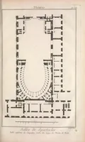 Picture 2 of 10 from Recueil de planches, sur les sciences, les arts libéraux, et les arts méchaniques : avec leur explication .. (1762), leaf 81
