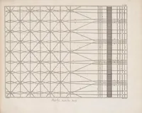An illustration from Recueil de planches, sur les sciences, les arts libéraux, et les arts méchaniques : avec leur explication .. (1762)