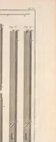 An illustration from Recueil de planches, sur les sciences, les arts libéraux, et les arts méchaniques : avec leur explication .. (1762)