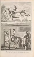 Picture 3 of 13 from Recueil de planches, sur les sciences, les arts libéraux, et les arts méchaniques : avec leur explication .. (1762), leaf 107