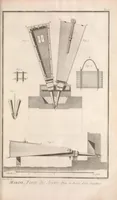Picture 8 of 13 from Recueil de planches, sur les sciences, les arts libéraux, et les arts méchaniques : avec leur explication .. (1762), leaf 331
