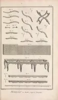 An illustration from Recueil de planches, sur les sciences, les arts libéraux, et les arts méchaniques : avec leur explication .. (1762)