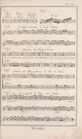 Picture 13 of 13 from Recueil de planches, sur les sciences, les arts libéraux, et les arts méchaniques : avec leur explication .. (1762), leaf 603