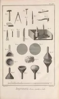 An illustration from Recueil de planches, sur les sciences, les arts libéraux, et les arts méchaniques : avec leur explication .. (1762)