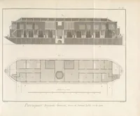 Picture 3 of 10 from Recueil de planches, sur les sciences, les arts libéraux, et les arts méchaniques : avec leur explication .. (1762), leaf 249