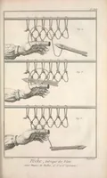 Picture 4 of 10 from Recueil de planches, sur les sciences, les arts libéraux, et les arts méchaniques : avec leur explication .. (1762), leaf 315