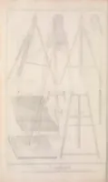 Picture 5 of 10 from Recueil de planches, sur les sciences, les arts libéraux, et les arts méchaniques : avec leur explication .. (1762), leaf 344