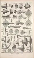 Picture 7 of 10 from Recueil de planches, sur les sciences, les arts libéraux, et les arts méchaniques : avec leur explication .. (1762), leaf 471
