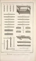 Picture 8 of 10 from Recueil de planches, sur les sciences, les arts libéraux, et les arts méchaniques : avec leur explication .. (1762), leaf 503