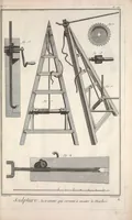 Picture 9 of 10 from Recueil de planches, sur les sciences, les arts libéraux, et les arts méchaniques : avec leur explication .. (1762), leaf 535