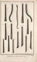 Picture 10 of 10 from Recueil de planches, sur les sciences, les arts libéraux, et les arts méchaniques : avec leur explication .. (1762), leaf 563