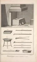 Picture 1 of 10 from Recueil de planches, sur les sciences, les arts libéraux, et les arts méchaniques : avec leur explication .. (1762), leaf 61