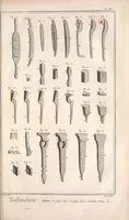 An illustration from Recueil de planches, sur les sciences, les arts libéraux, et les arts méchaniques : avec leur explication .. (1762)