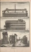 An illustration from Recueil de planches, sur les sciences, les arts libéraux, et les arts méchaniques : avec leur explication .. (1762)