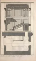An illustration from Recueil de planches, sur les sciences, les arts libéraux, et les arts méchaniques : avec leur explication .. (1762)