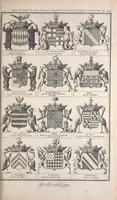 Picture 3 of 6 from Recueil de planches, sur les sciences, les arts libéraux, et les arts méchaniques : avec leur explication .. (1762), leaf 161