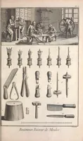 An illustration from Recueil de planches, sur les sciences, les arts libéraux, et les arts méchaniques : avec leur explication .. (1762)